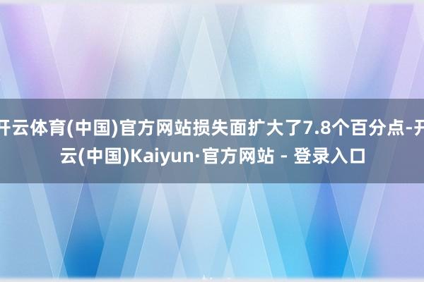 开云体育(中国)官方网站损失面扩大了7.8个百分点-开云(中国)Kaiyun·官方网站 - 登录入口