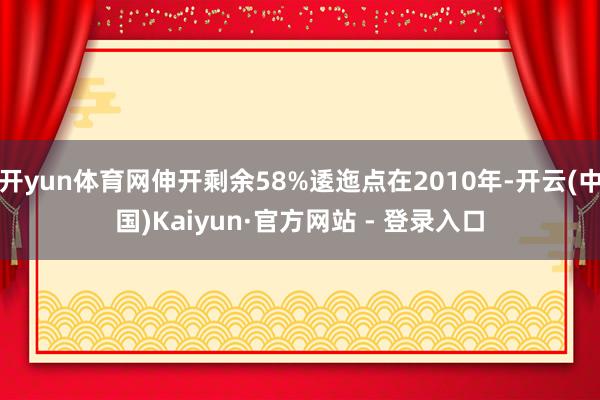 开yun体育网伸开剩余58%逶迤点在2010年-开云(中国)Kaiyun·官方网站 - 登录入口